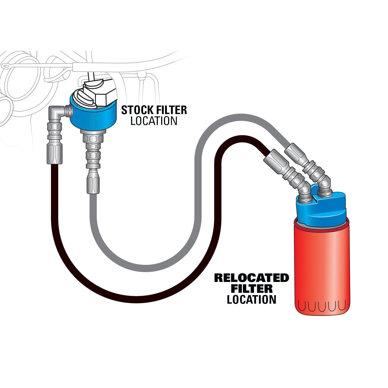 1994-2002 Cummins Oil Filter Relocation Kit (HP10591)-Oil Filter Relocation Kit-PACBRAKE-Dirty Diesel Customs