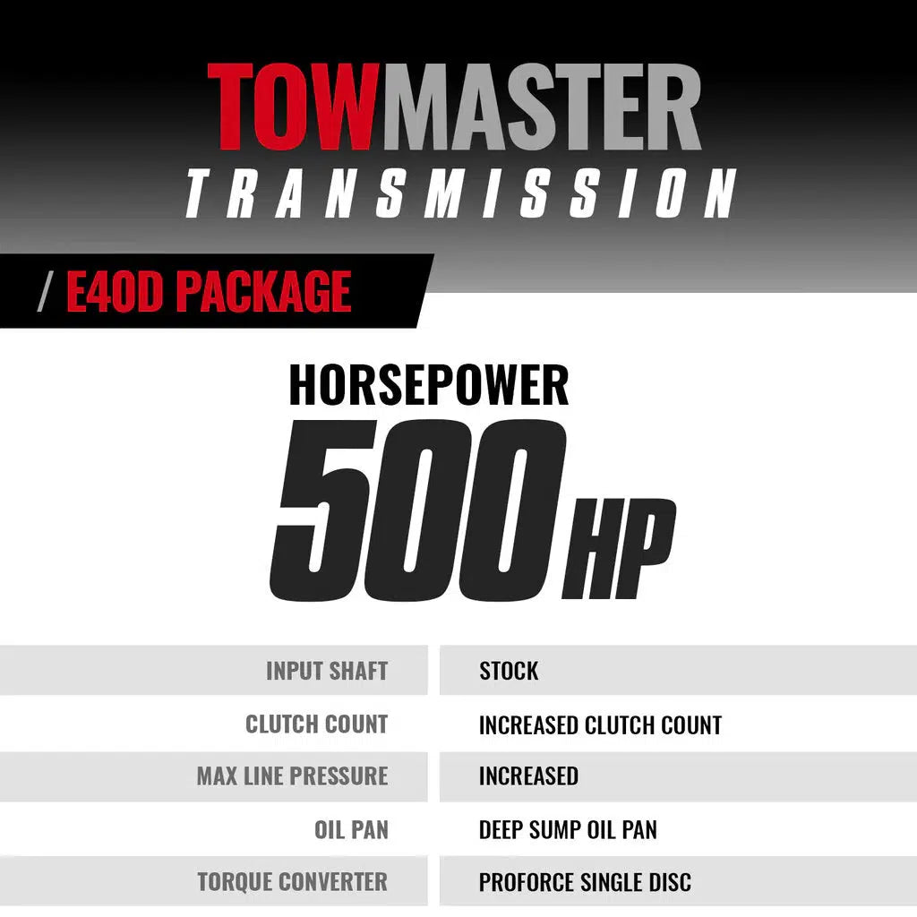 1995-1997 Powerstroke TowMaster E40D Transmission & Converter Package (2WD) (1064422SM)-Transmission Package-BD Diesel-Dirty Diesel Customs