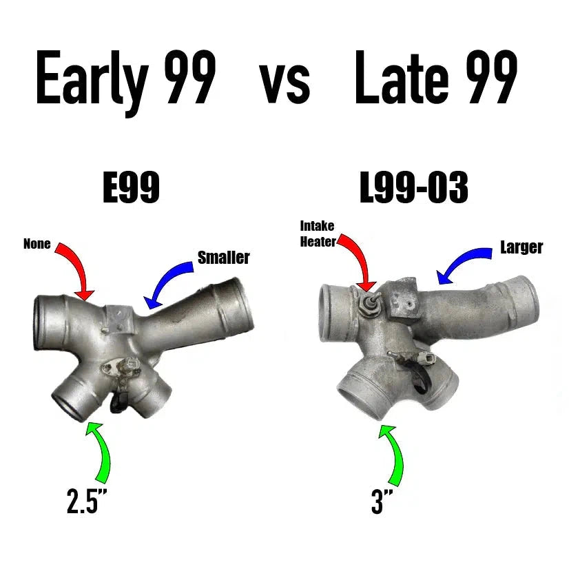 1999-2003 Powerstroke KC38R Stage 3 Dual Ball Bearing Turbo (66/73) (300254)-Stock Turbocharger-KC Turbos-Dirty Diesel Customs