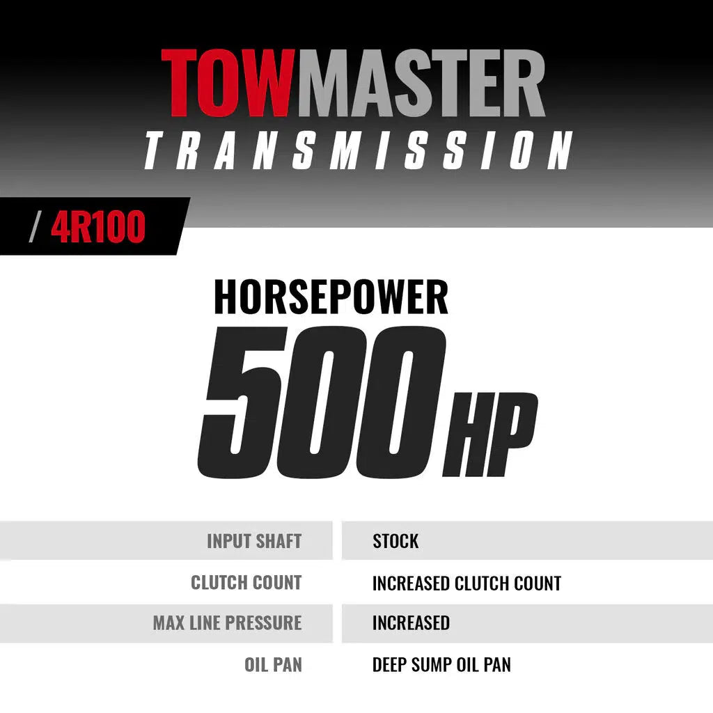 1999-2003 Powerstroke TowMaster 4R100 Transmission (4WD) (1064444F)-Transmission Package-BD Diesel-Dirty Diesel Customs