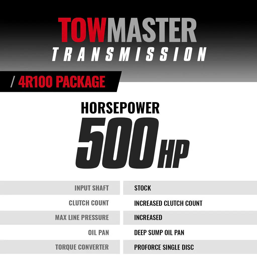 1999-2003 Powerstroke TowMaster 4R100 Transmission & Converter Package (2WD) (1064442SM)-Transmission Package-BD Diesel-Dirty Diesel Customs