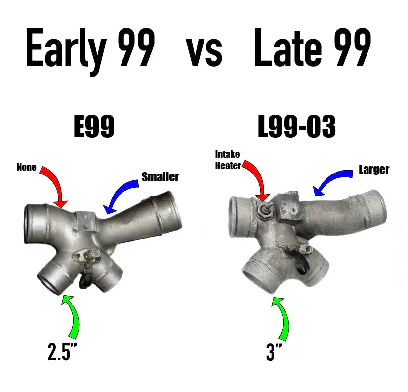 1999 Powerstroke KC Stock+ Billet Turbocharger (300133)-Stock Turbocharger-KC Turbos-300133-Dirty Diesel Customs