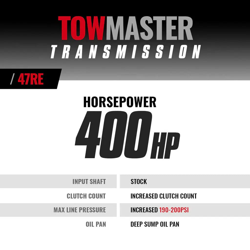 2000-2002 Cummins TowMaster 47RE Transmission (4WD) (1064184F)-Transmission Package-BD Diesel-1064184F-Dirty Diesel Customs