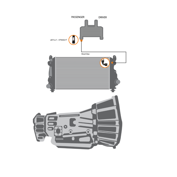 2001-2005 Duramax Replacement Transmission Line (Short Line) (FPE-TL-LB7-LLY-SHORT-SER)-Transmission Lines-Fleece Performance-FPE-TL-LB7-LLY-SHORT-SER-Dirty Diesel Customs