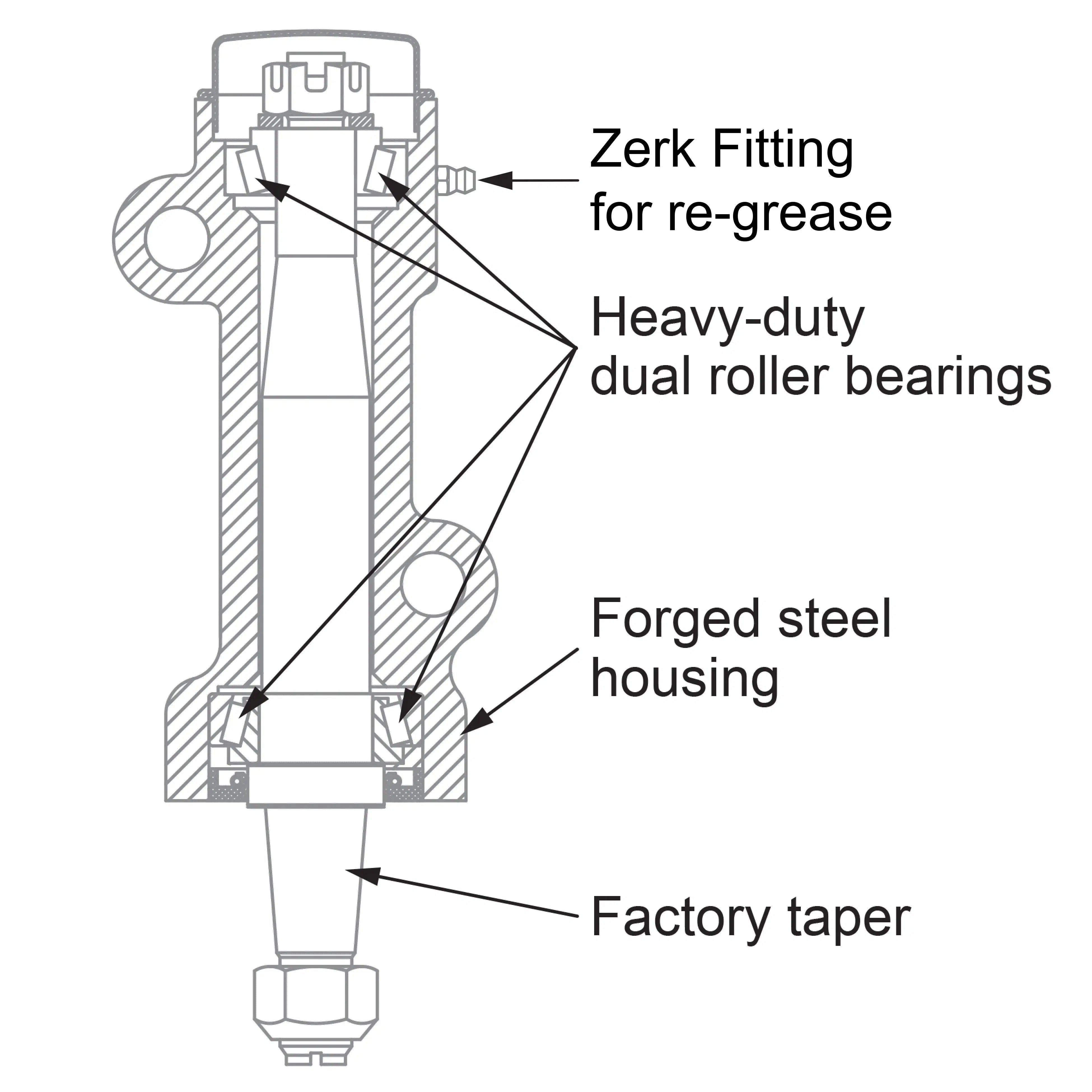 2001-2010 Duramax Idler Pivot Assembly Forged (158040100)-Pitman Idler Support-PPE-158040100-Dirty Diesel Customs