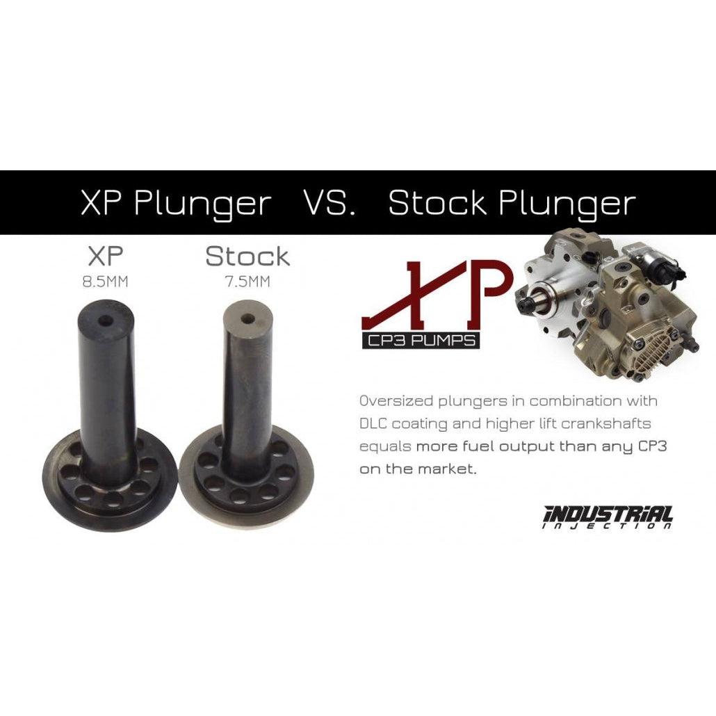 2001-2010 Duramax XP Series CP3 Injection Pump (XP1285105)-Injection Pump-Industrial Injection-Dirty Diesel Customs