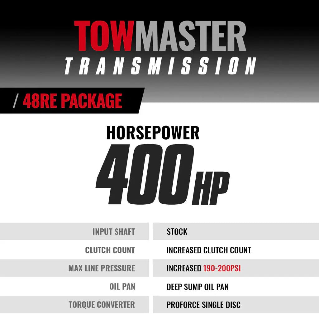 2003-2004 Cummins Towmaster 48RE Transmission & Converter Package (2WD) (1064192SS)-Transmission Package-BD Diesel-Dirty Diesel Customs