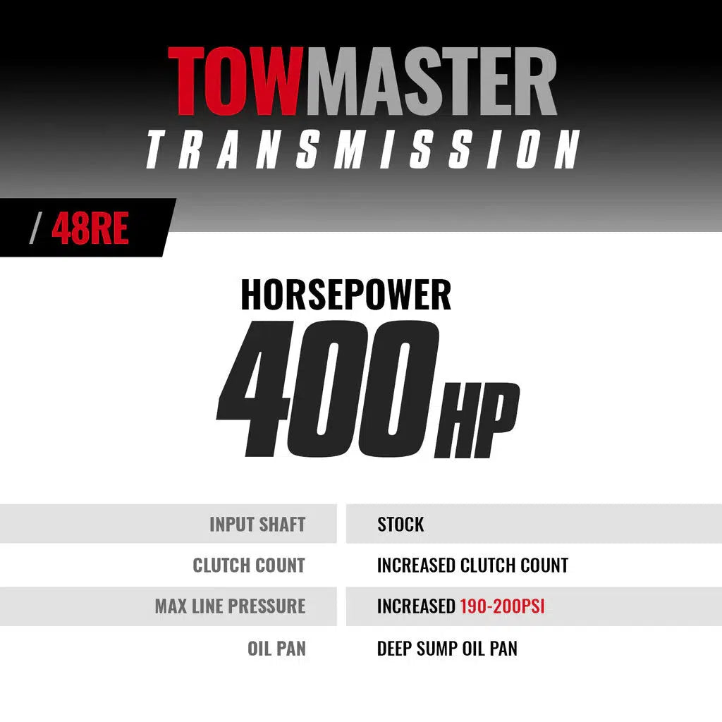 2003-2004 Cummins Towmaster 48RE Transmission Package (2WD) (1064192F)-Transmission Package-BD Diesel-Dirty Diesel Customs