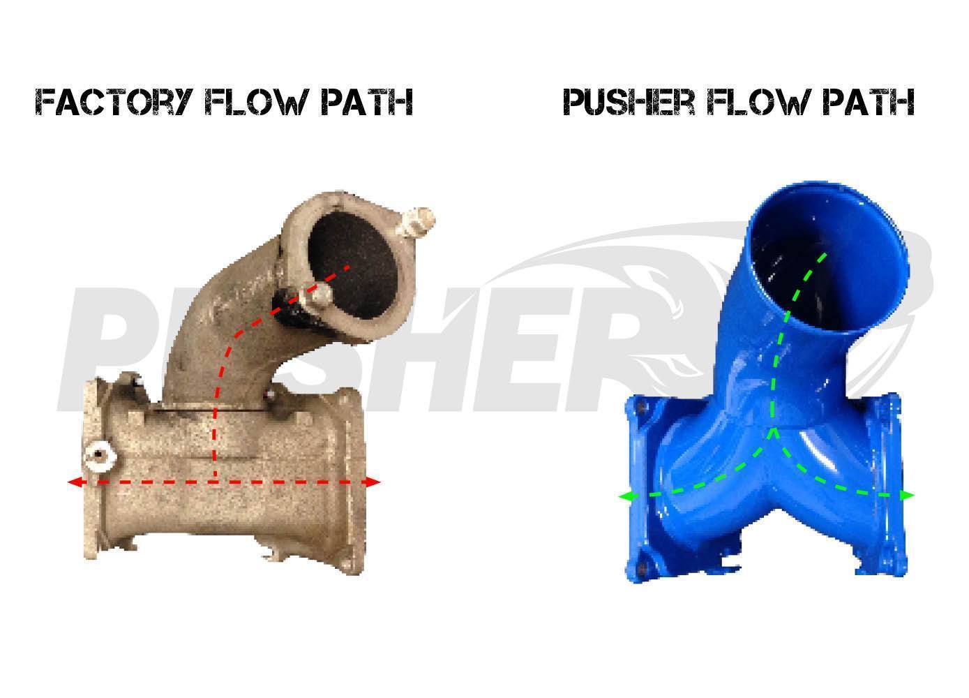 2004.5-2005 Duramax SuperMax Y-Bridge (PGD0405YB)-Y-Bridge-Pusher-Dirty Diesel Customs