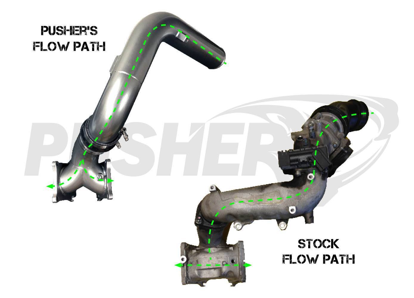 2006-2010 Duramax SuperMax Intake System (PGD0610SM)-Intake Manifold-Pusher-Dirty Diesel Customs