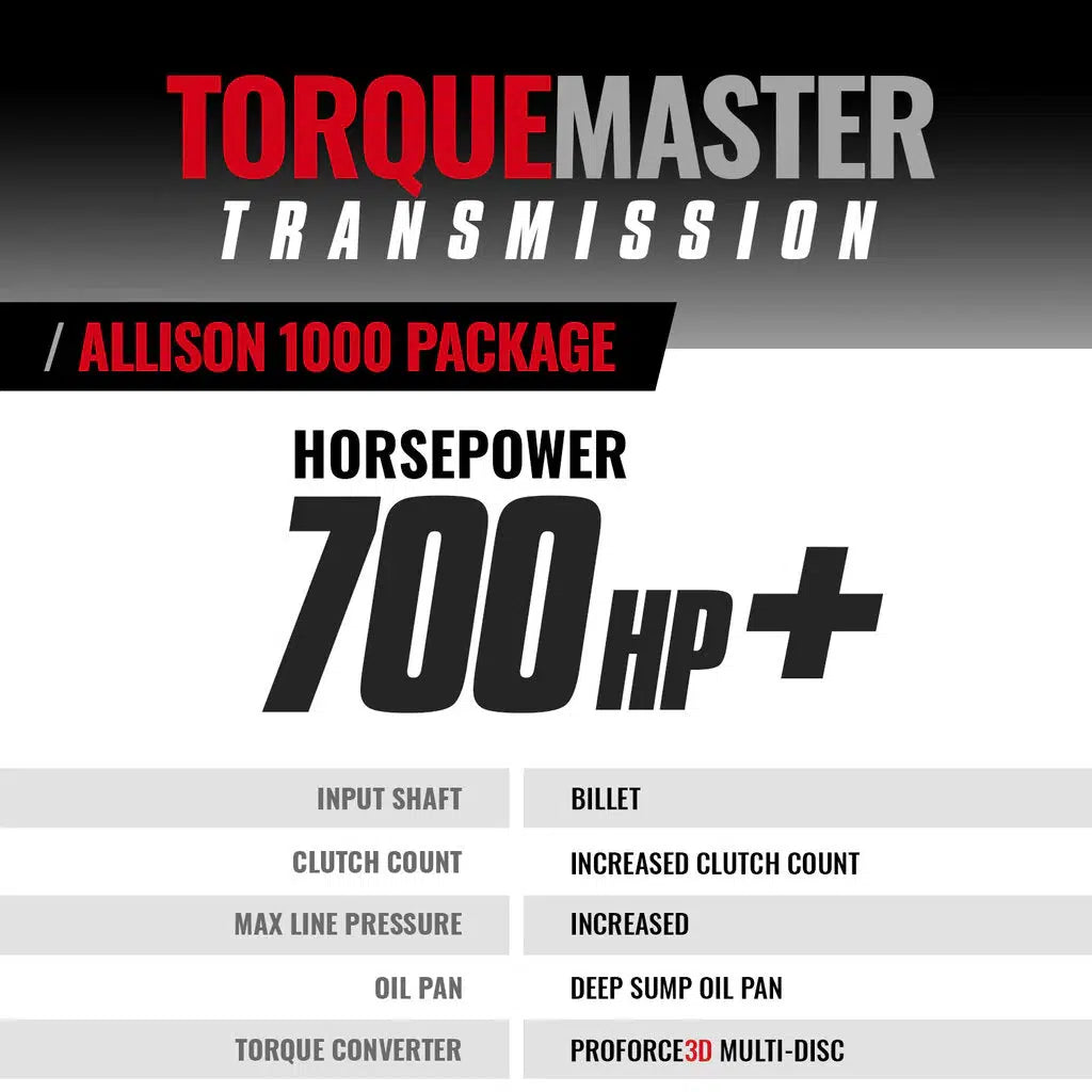 2007-2010 Duramax Torquemaster Allison 1000 Transmission & Converter W/ Billet Input & Triple Torque (2WD) (1064742BM)-Transmission Package-BD Diesel-Dirty Diesel Customs