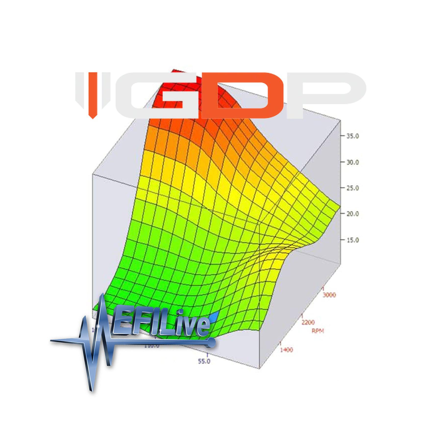 2007.5-2009 Cummins GDP EFI-Live CSP4 Custom Tune Files-Tune Files-GDP-Dirty Diesel Customs