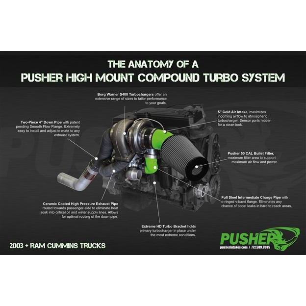 2007.5-2009 Cummins High Mount Pusher Compound Turbo System (PDC0709HM)-Compound Turbo Kit-Pusher-Dirty Diesel Customs