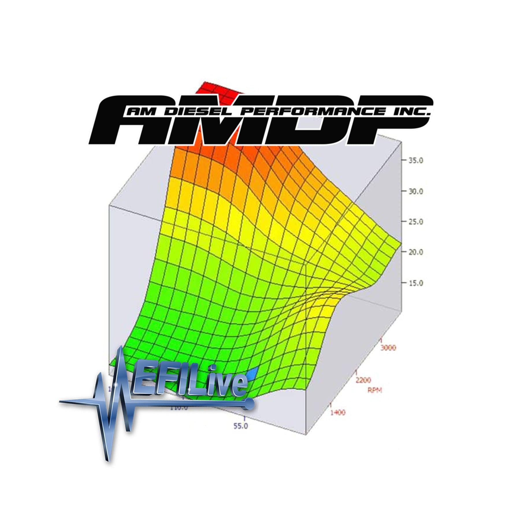 2007.5-2010 Duramax AMDP EFILive Custom Tune Files-Tune Files-AMDP-Dirty Diesel Customs