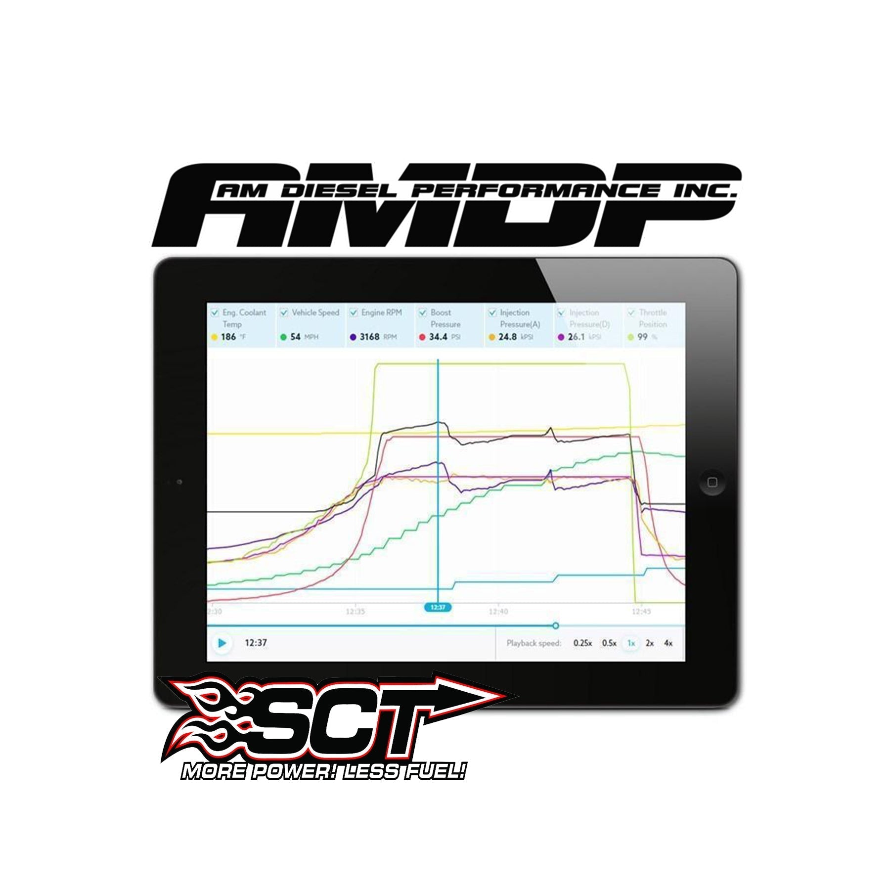 2008-2019 Powerstroke AMDP SCT Custom Tune Files-Tune Files-AMDP-Dirty Diesel Customs