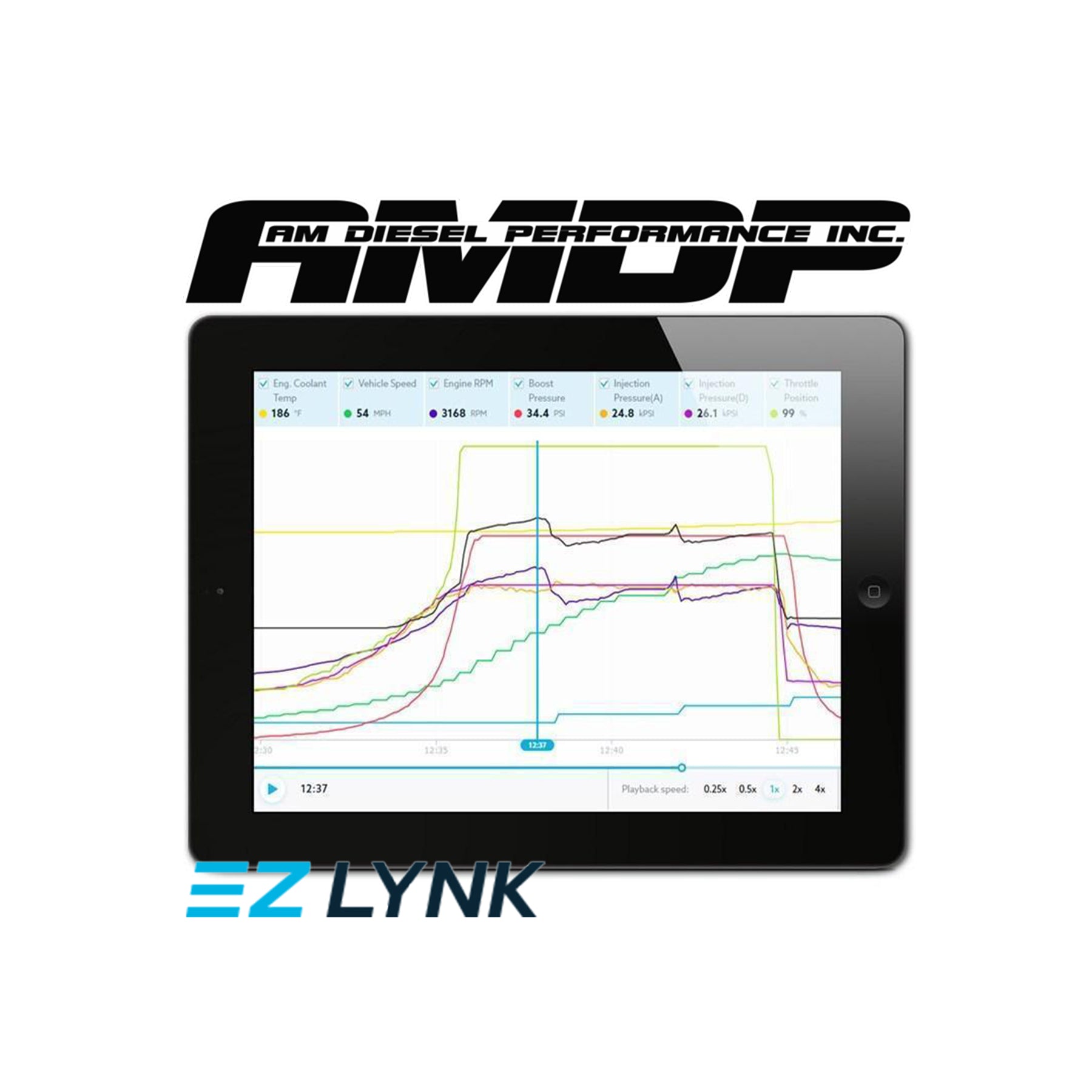 2010-2021 Cummins & 2011-2016 Duramax AMDP EZ-Lynk TCM Tune File-TCM Tune Files-AMDP-AMDP-EZ-TCM-Dirty Diesel Customs