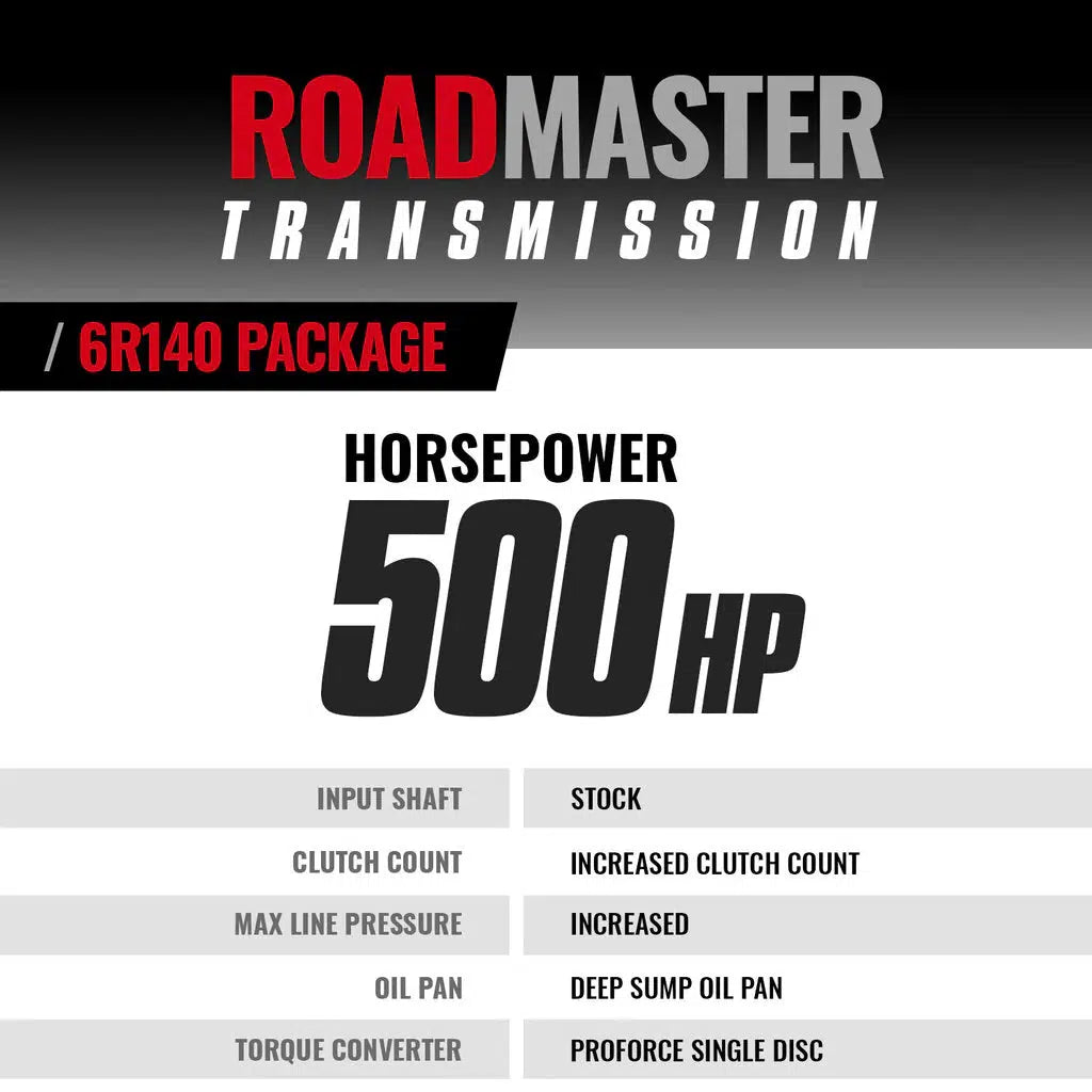 2011-2016 Powerstroke Roadmaster 6R140 Transmission & Converter Package 2WD/4WD (1064524SS)-Transmission-BD Diesel-Dirty Diesel Customs