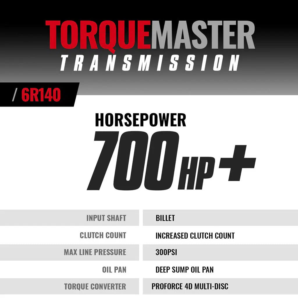 2011-2016 Powerstroke TorqueMaster 6R140 Transmission & Converter Package (2WD/4WD) (1064504BM)-Transmission Package-BD Diesel-1064504BM-Dirty Diesel Customs