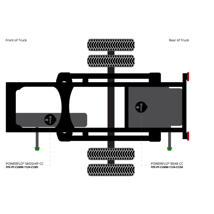 2011-2024 Cummins C&C PowerFlo Lift Pump Midship Tank (FPE-PF-CUMM-1124-CCMS)-Lift Pump-Fleece Performance-FPE-PF-CUMM-1124-CCMS-Dirty Diesel Customs