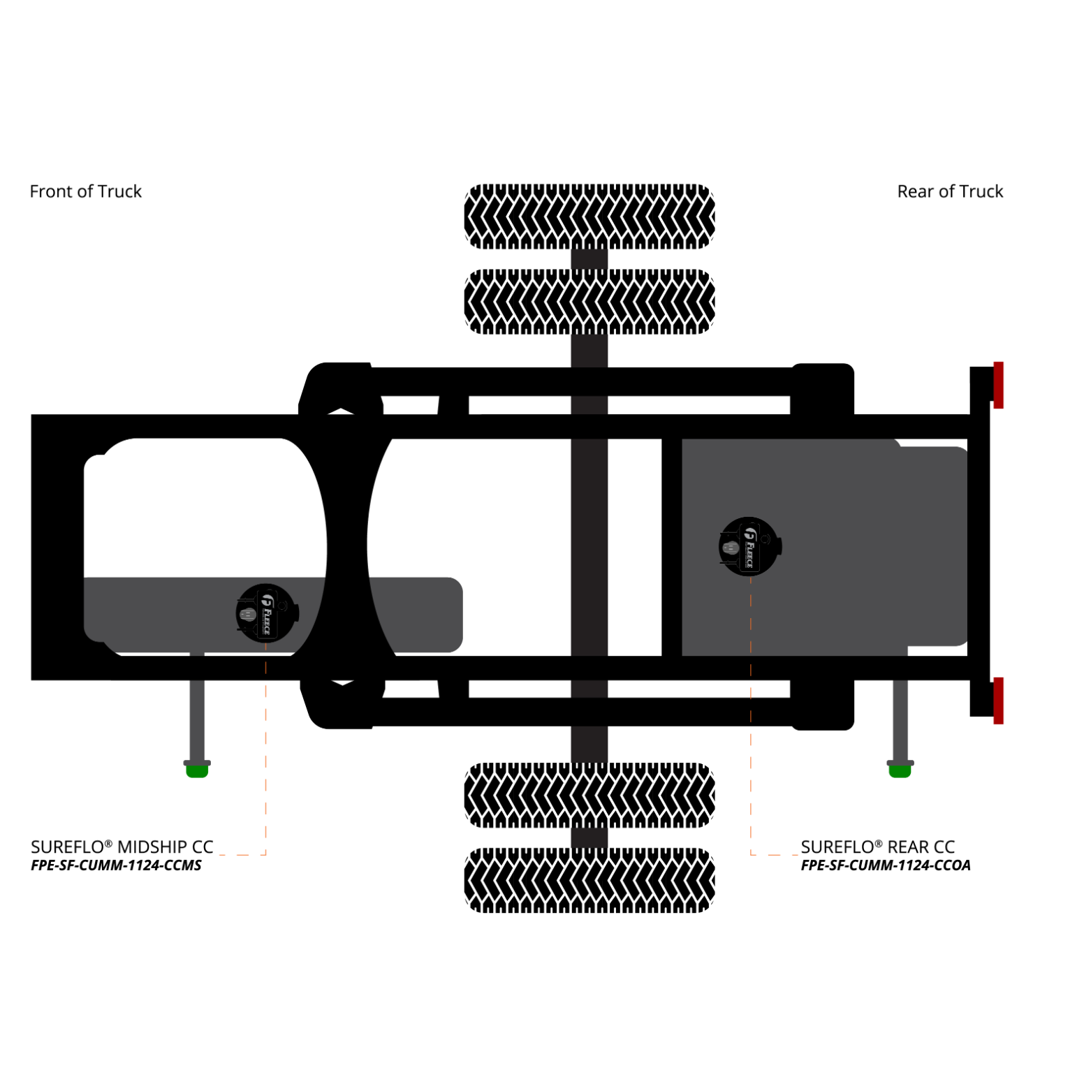 2011-2024 Cummins C&C SureFlo Lift Pump Over Rear Axle Tank (52 Gal) (FPE-SF-CUMM-1124-CCOA)-Lift Pump-Fleece Performance-FPE-SF-CUMM-1124-CCOA-Dirty Diesel Customs