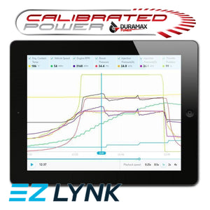 2013-2018 Cummins Calibrated EZ-Lynk AISIN TCM Tuning-TCM Tune Files-Calibrated Power-Dirty Diesel Customs