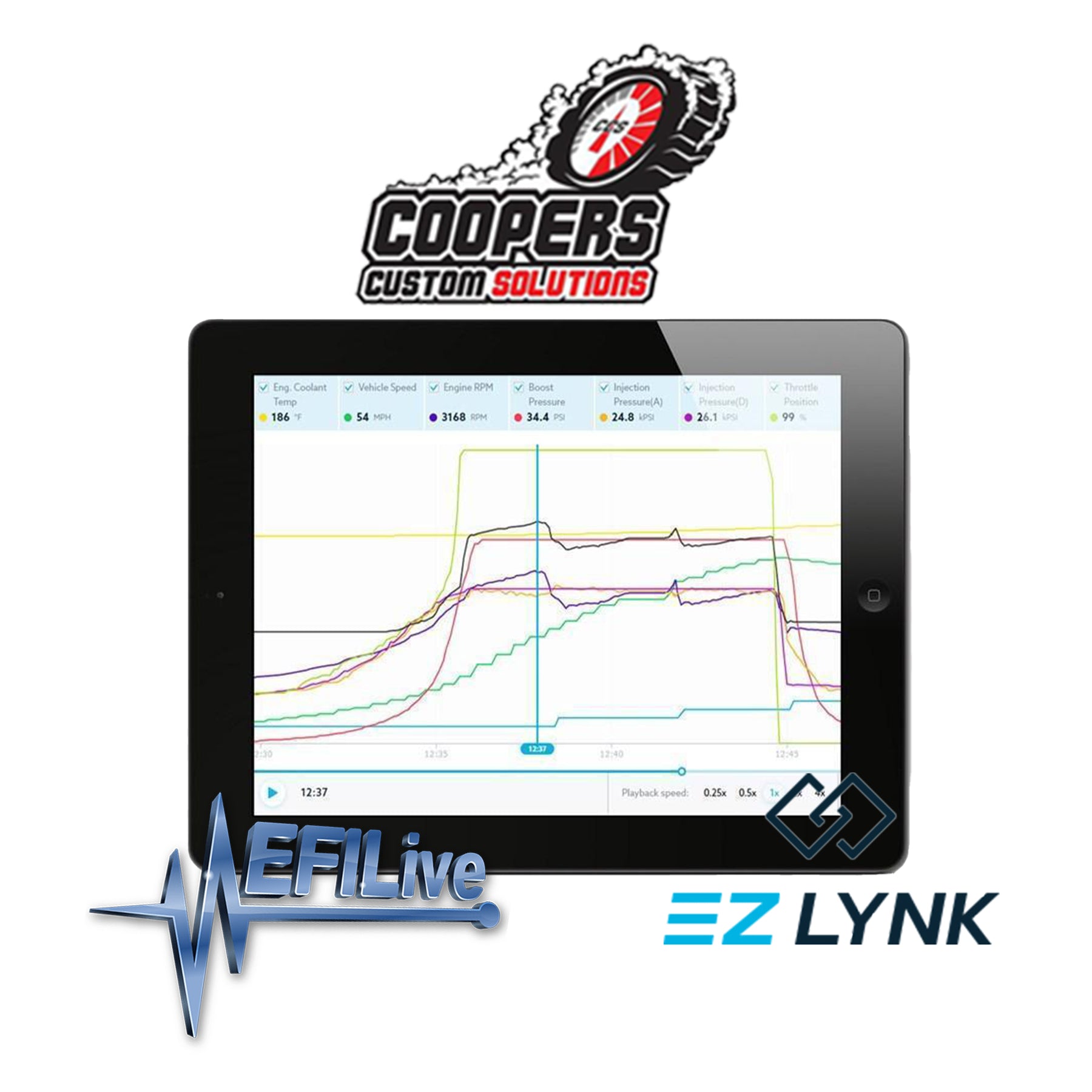 2013-2021 Cummins CCS TCM Tuning Upgrade-TCM Tune Files-Coopers Custom Solutions-Dirty Diesel Customs