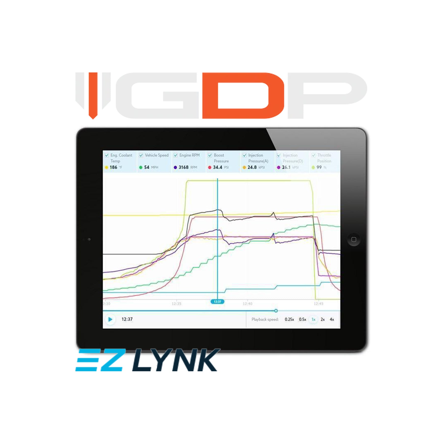 2014-2019 EcoDiesel GDP EZ-Lynk Unlimited Support Package-Tune Files-GDP-Dirty Diesel Customs