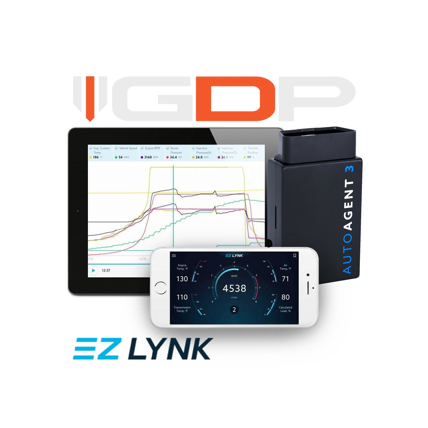 2014-2019 EcoDiesel GDP EZ-Lynk w/ Unlimited Support-Tuning-Dirty Diesel Customs-Dirty Diesel Customs