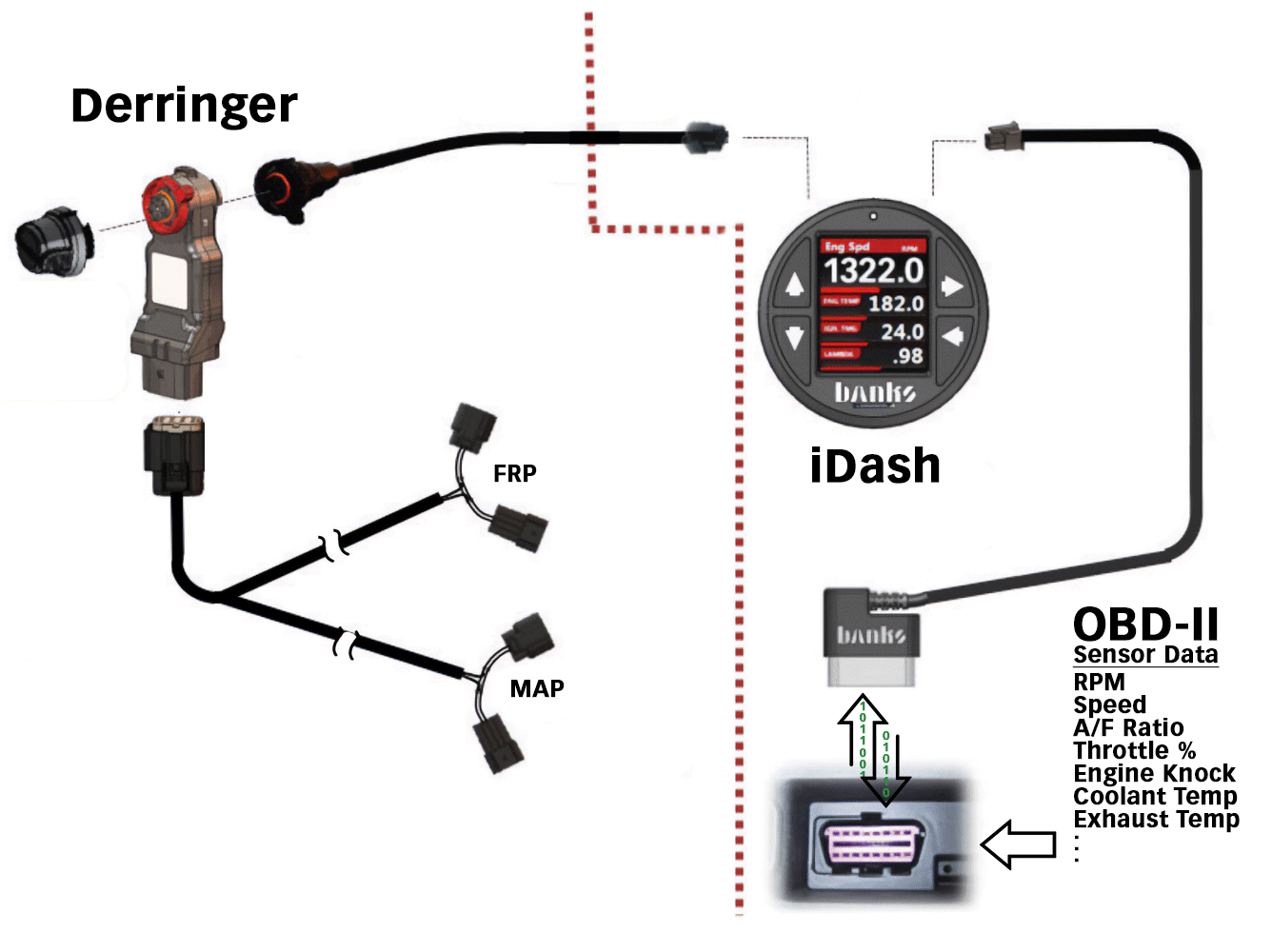 2017-2019 Duramax L5P DataMonster Derringer GEN2 Tuner W/ iDash 1.8 (66793)-Tuning-Banks Power-Dirty Diesel Customs