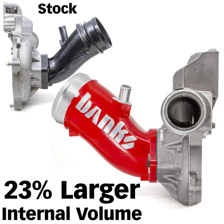 2017-2024 Duramax Monster Ram Turbo Inlet Elbow (42792-R)-Turbo Inlets-Banks Power-Dirty Diesel Customs