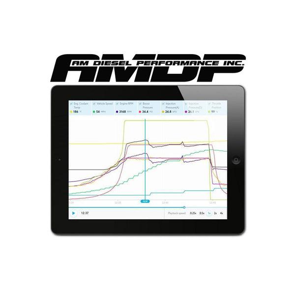 2020+ Powerstroke AMDP Vin License (AMDP-VIN)-VIN Licenses-AMDP-AMDP-VIN-Dirty Diesel Customs