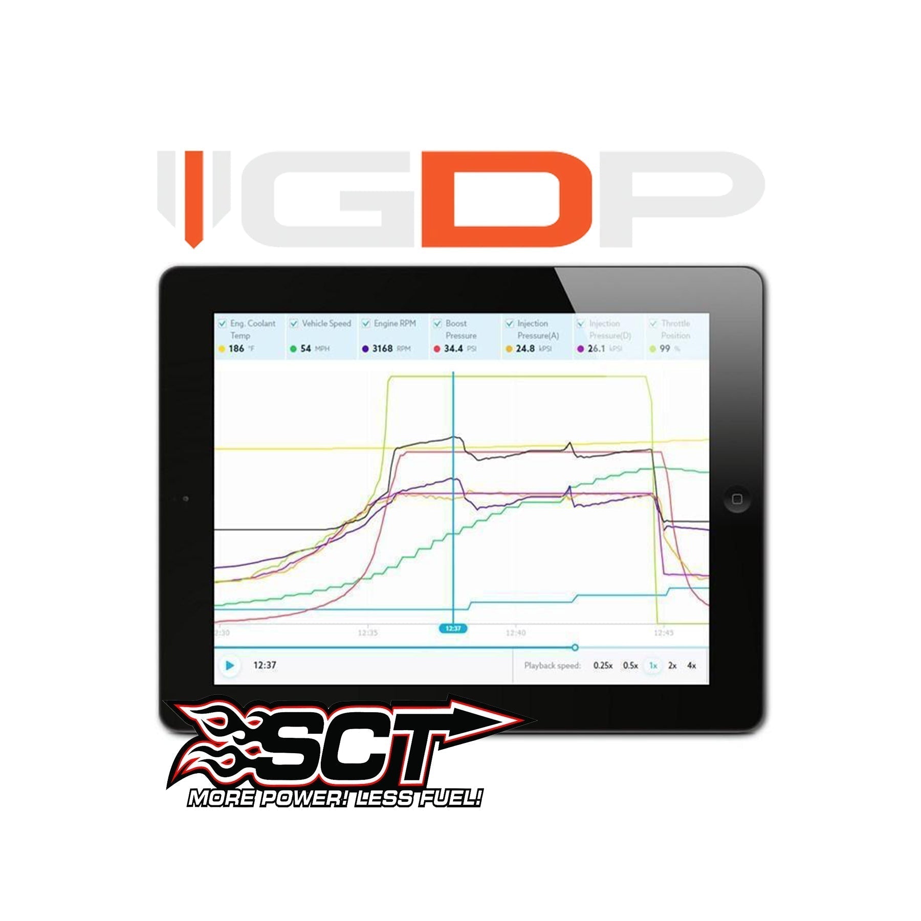 *Discontinued* 2010-2021 Cummins GDP SCT Custom Tune Files - OBDII SOTF-Tune Files-GDP-GDPSCTD-SP-Dirty Diesel Customs