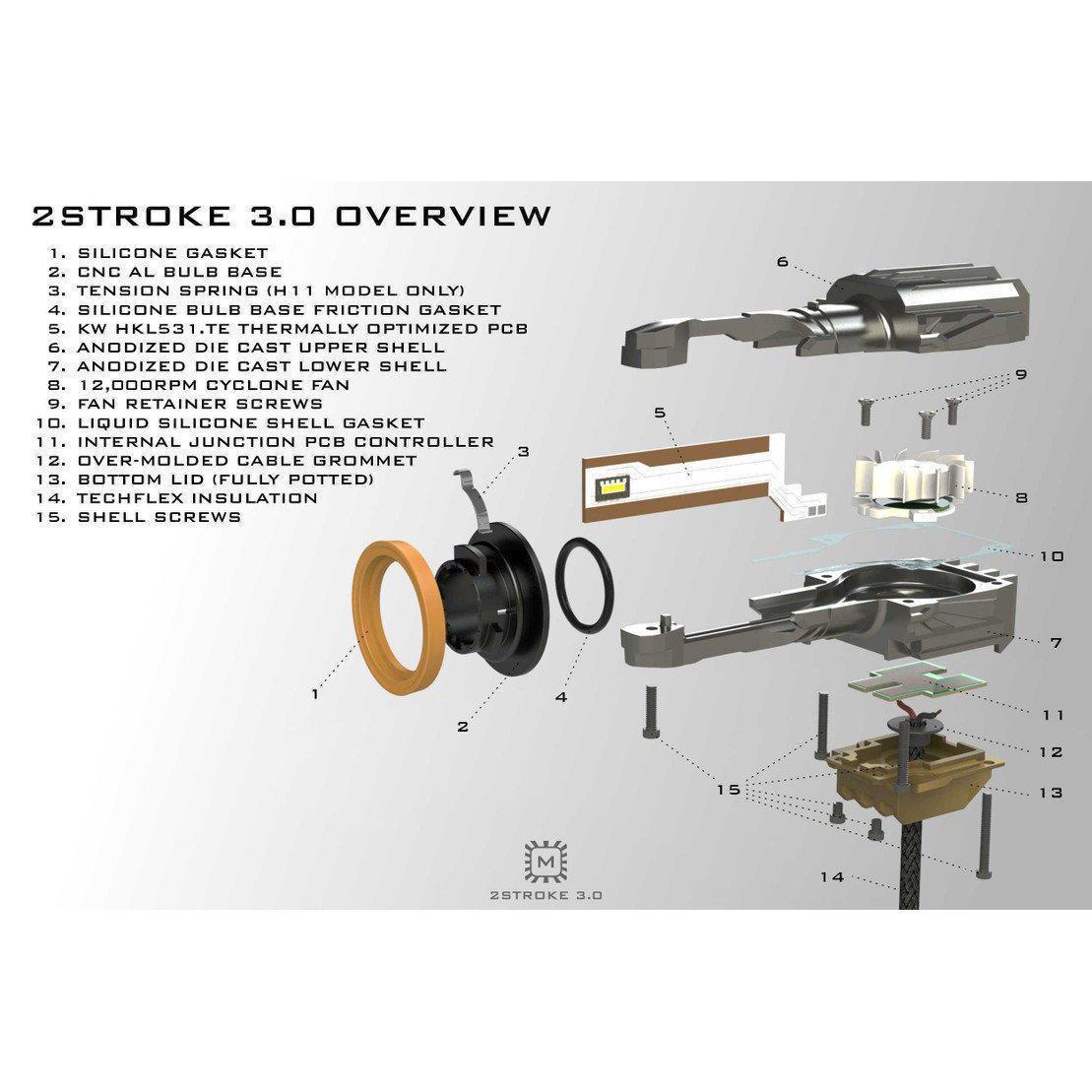 *Discontinued* 5202 2Stroke 3.0 (LED1522)-LED Bulb-Morimoto-LED1522-Dirty Diesel Customs