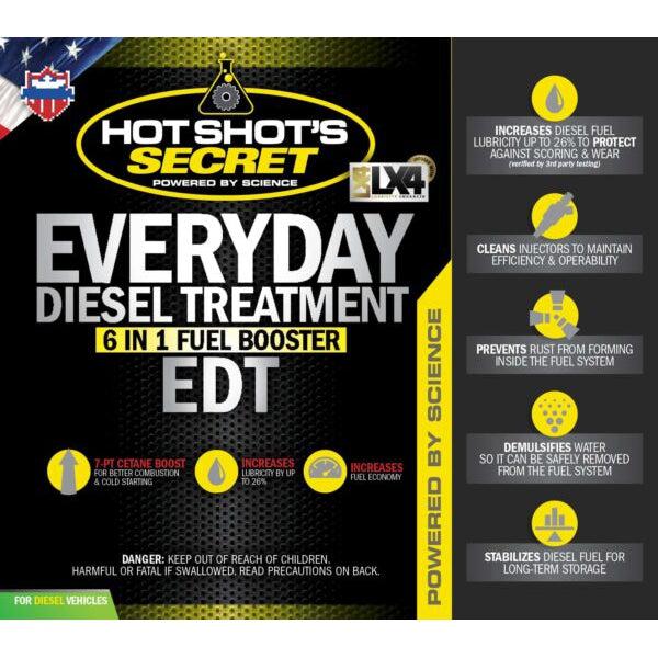 Hot Shot's Secret Everyday Diesel Treatment (HSSEDT04)-Fuel Additive-Hot Shot's Secret-Dirty Diesel Customs