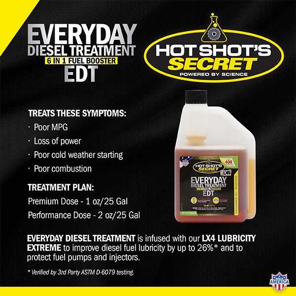 Hot Shot's Secret Everyday Diesel Treatment (HSSEDT04)-Fuel Additive-Hot Shot's Secret-Dirty Diesel Customs