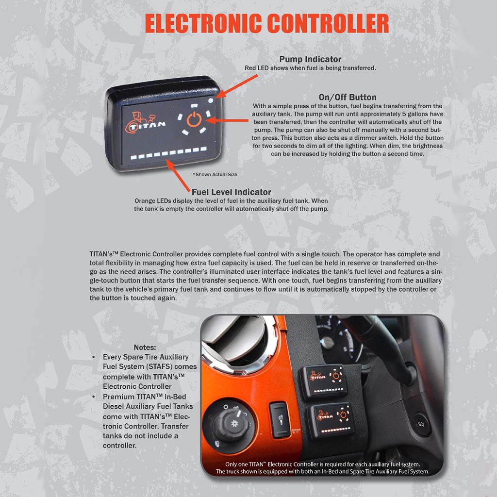 Universal Auxiliary Fuel System (5410040)-Fuel Tank-Titan Tanks-Dirty Diesel Customs