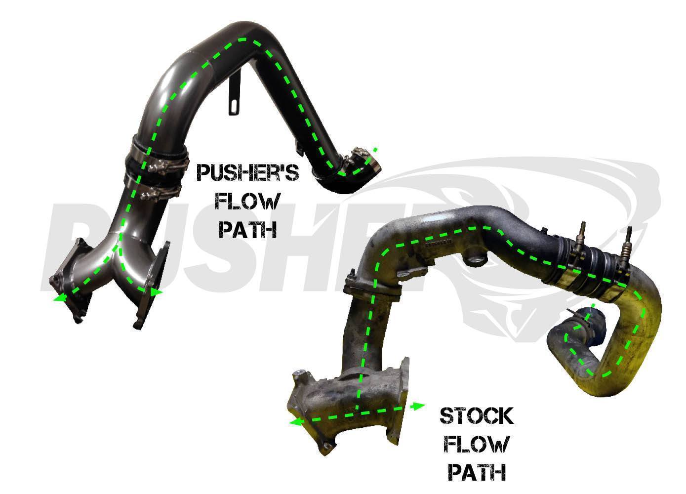 2004.5-2005 Duramax SuperMax Intake System (PGD0405SM)-Intake Manifold-Pusher-Dirty Diesel Customs