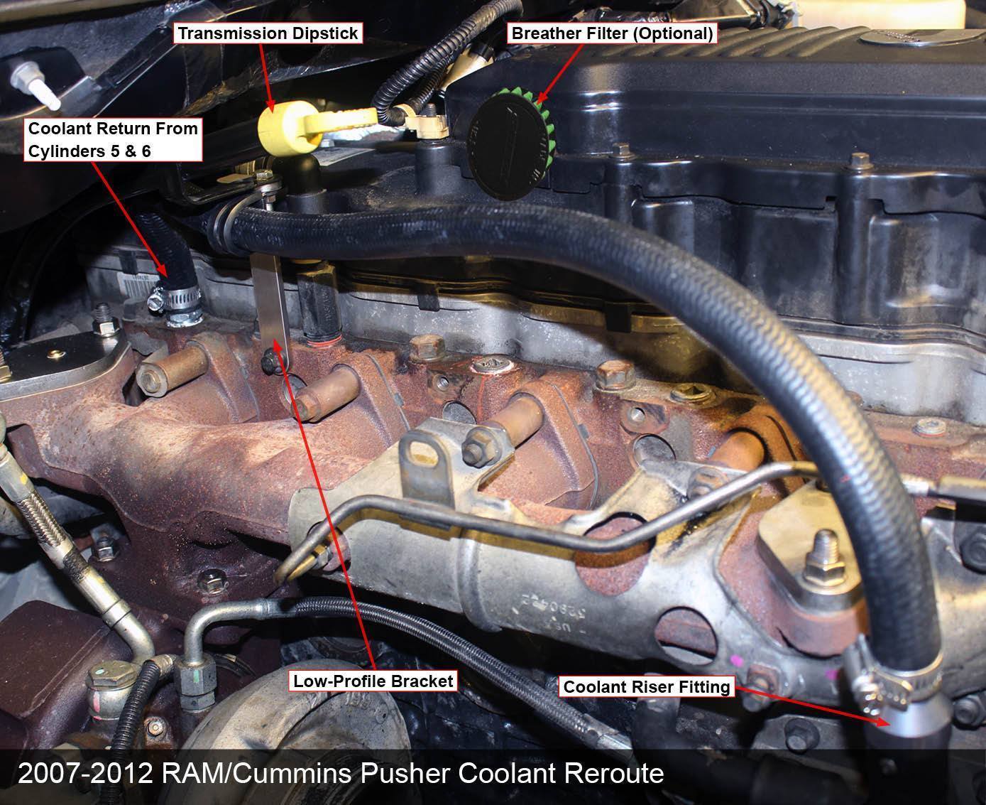 2007.5-2012 Cummins Coolant Reroute Kit (PDC0712CRR)-Coolant Bypass Kit-Pusher-Dirty Diesel Customs