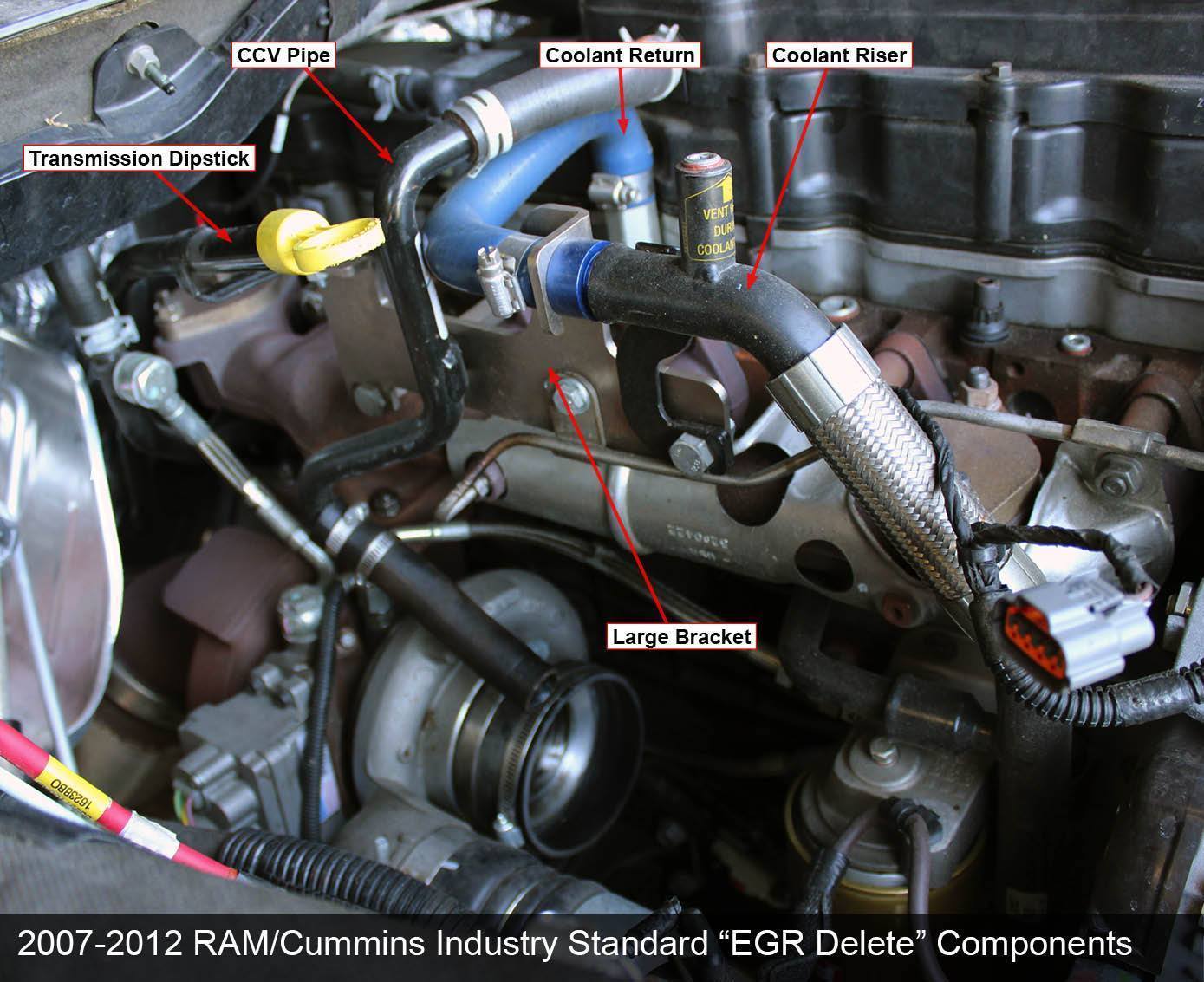 2007.5-2012 Cummins Coolant Reroute Kit (PDC0712CRR)-Coolant Bypass Kit-Pusher-PDC0712CRR-Dirty Diesel Customs