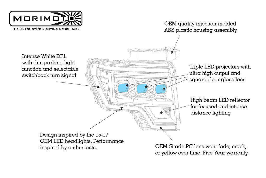 2009-2014 Ford F150 XB LED Black Headlights (LF506-ASM)-Headlights-Morimoto-LF506-ASM-Dirty Diesel Customs