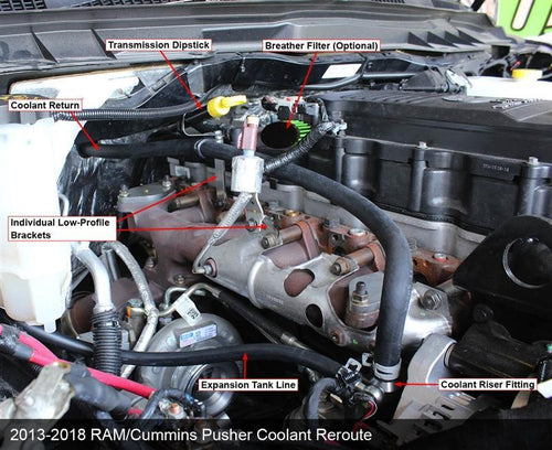 PUSHER | 2013-2018 Cummins Coolant Reroute Kit (PRC1318CRR)