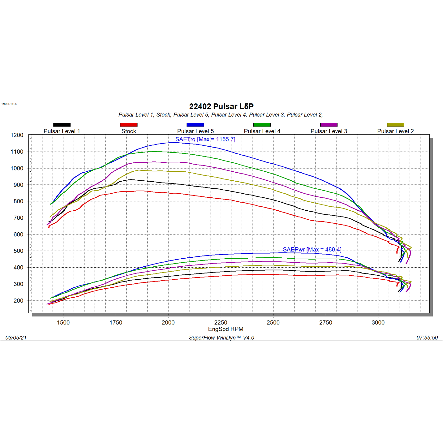 2017-2019 Duramax Edge Pulsar Module - V3 (22402)-Tuner-Edge Products-Dirty Diesel Customs