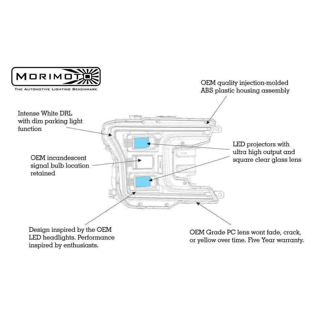 2018-2020 3.0L Powerstroke XB Hybrid LED Smoked Headlights (LF551)-Headlights-Morimoto-Dirty Diesel Customs