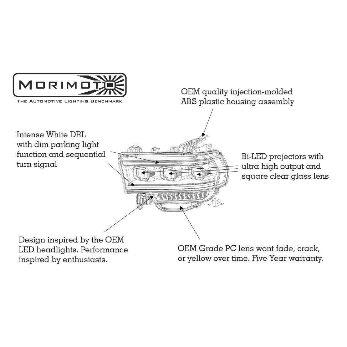 2019+ Cummins XB LED Headlights (LF701)-Headlights-Morimoto-Dirty Diesel Customs