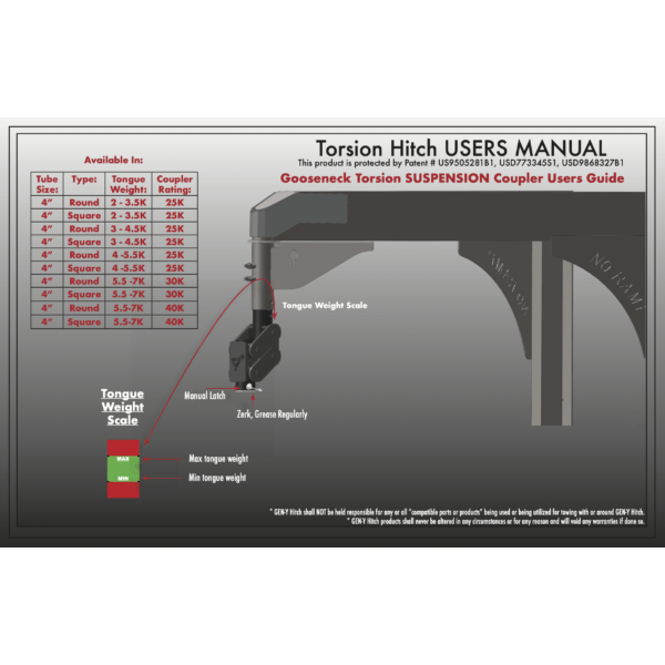 GEN-Y Spartan Torsion Flex Gooseneck Couplers (GH-7002)-Towing Accessories-Gen-Y Hitch-Dirty Diesel Customs