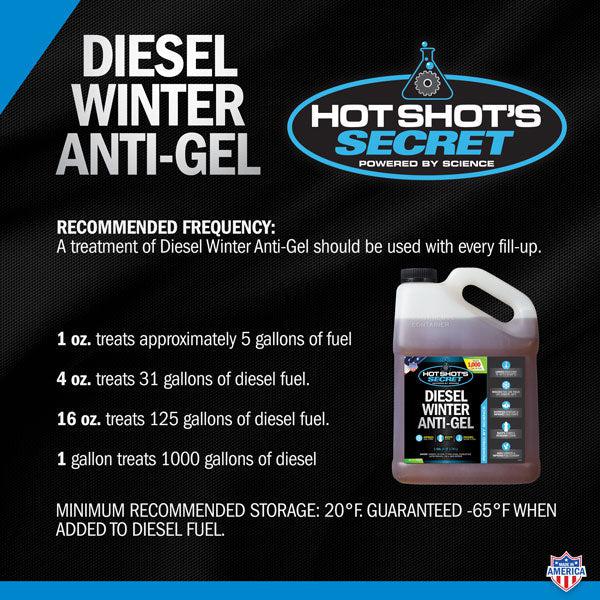 Hot Shot's Secret Diesel Winter Anti-Gel (P403304Z)-Fuel Additive-Hot Shot's Secret-Dirty Diesel Customs