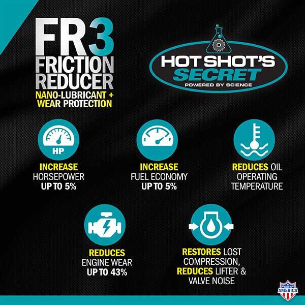 Hot Shot's Secret FR3 Oil Friction Reducer (HSSFR308Z)-Fuel Additive-Hot Shot's Secret-Dirty Diesel Customs