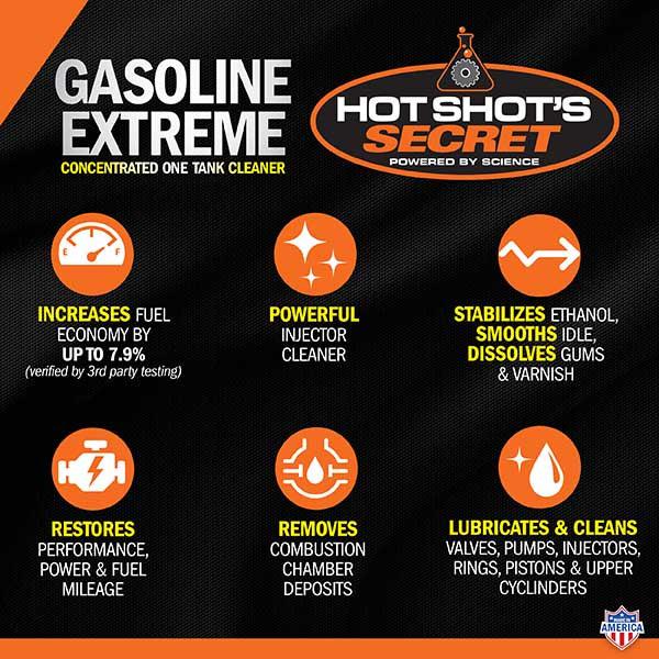 Hot Shot's Secret Gasoline Extreme (GE32Z)-Fuel Additive-Hot Shot's Secret-Dirty Diesel Customs