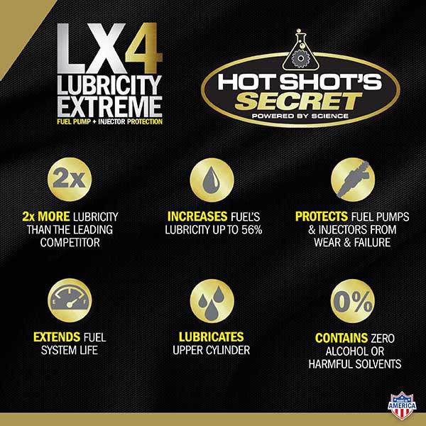 Hot Shot's Secret LX4 Lubricity Extreme (LX404Z)-Lubricant-Hot Shot's Secret-Dirty Diesel Customs