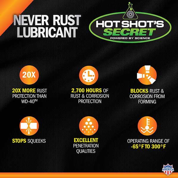 Hot Shot's Secret Never Rust Lubricant (HSSNR9OZ)-Lubricant-Hot Shot's Secret-Dirty Diesel Customs